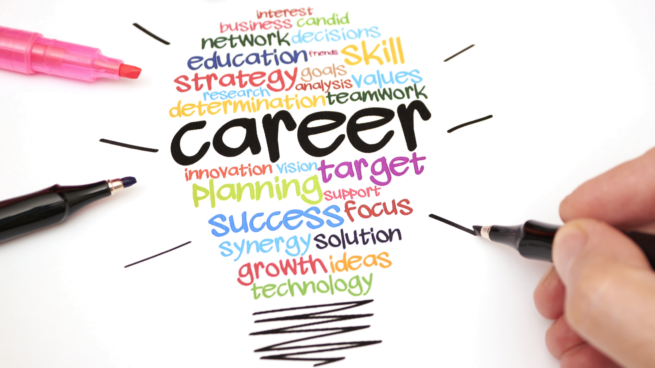 job search
